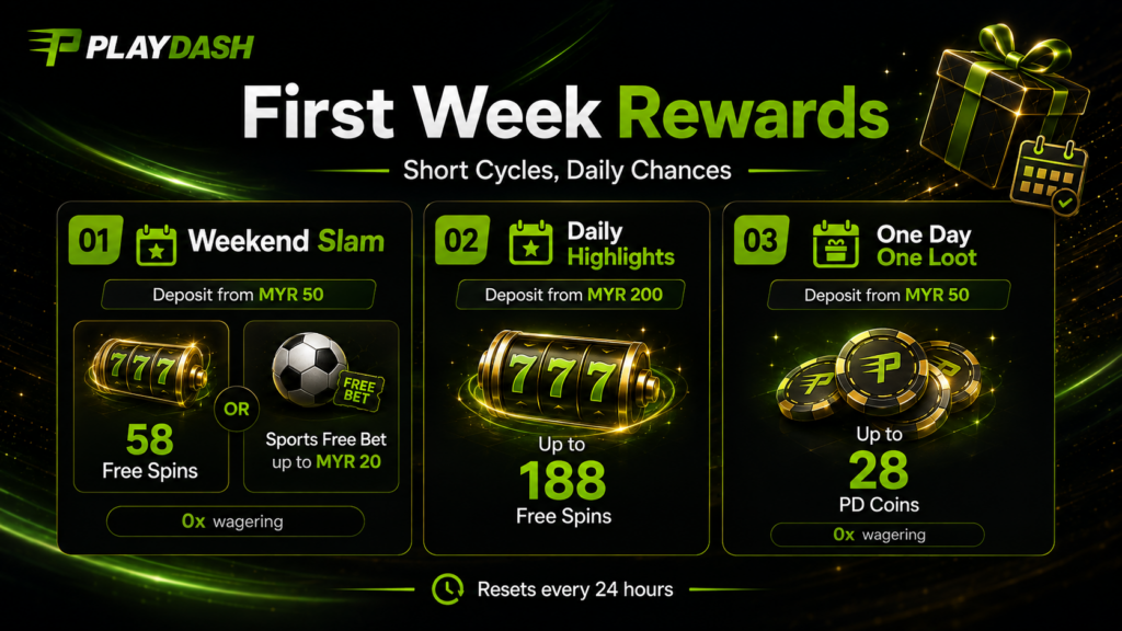 PlayDash first-week bonus offers including Weekend Slam, Daily Highlights and One Day One Loot for Malaysian players.