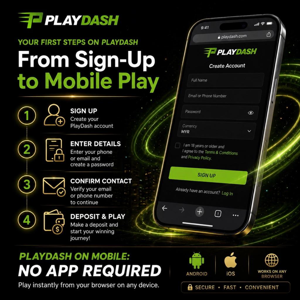 Four-step PlayDash registration process using a phone number or email, followed by browser-based mobile access on Android and iOS.