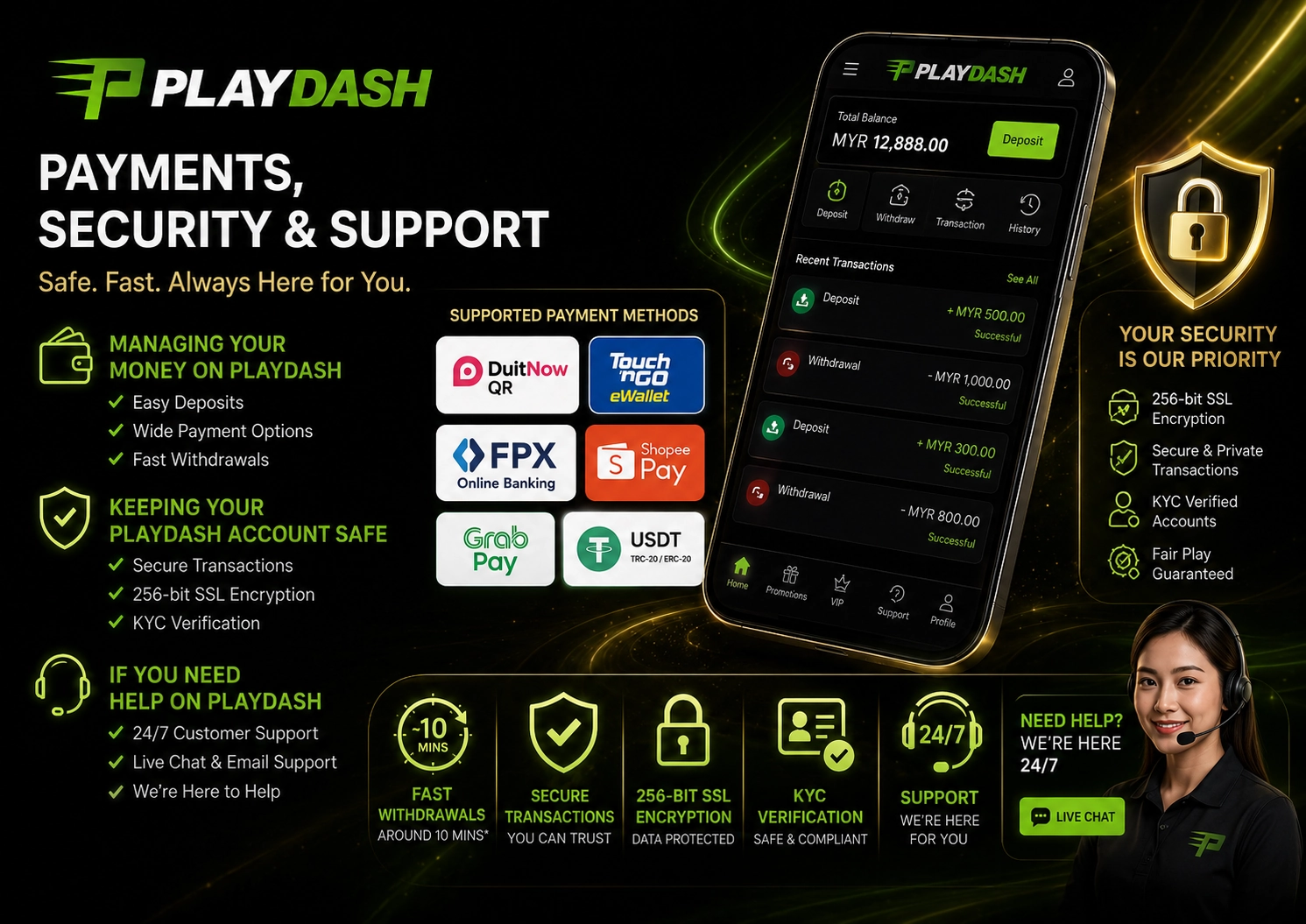 PlayDash payment and withdrawal options with DuitNow, Touch ’n Go, FPX and USDT, alongside KYC, account security and support features.